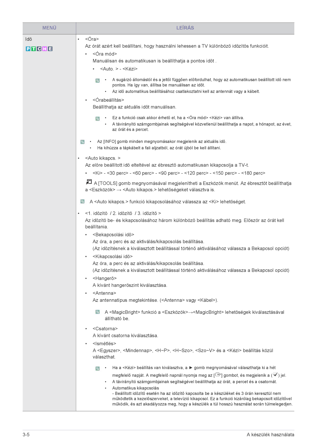 Samsung LS24EMLKF/EN, LS24EMLKU/EN manual Idő Óra, Órabeállítás Beállíthatja az aktuális időt manuálisan 