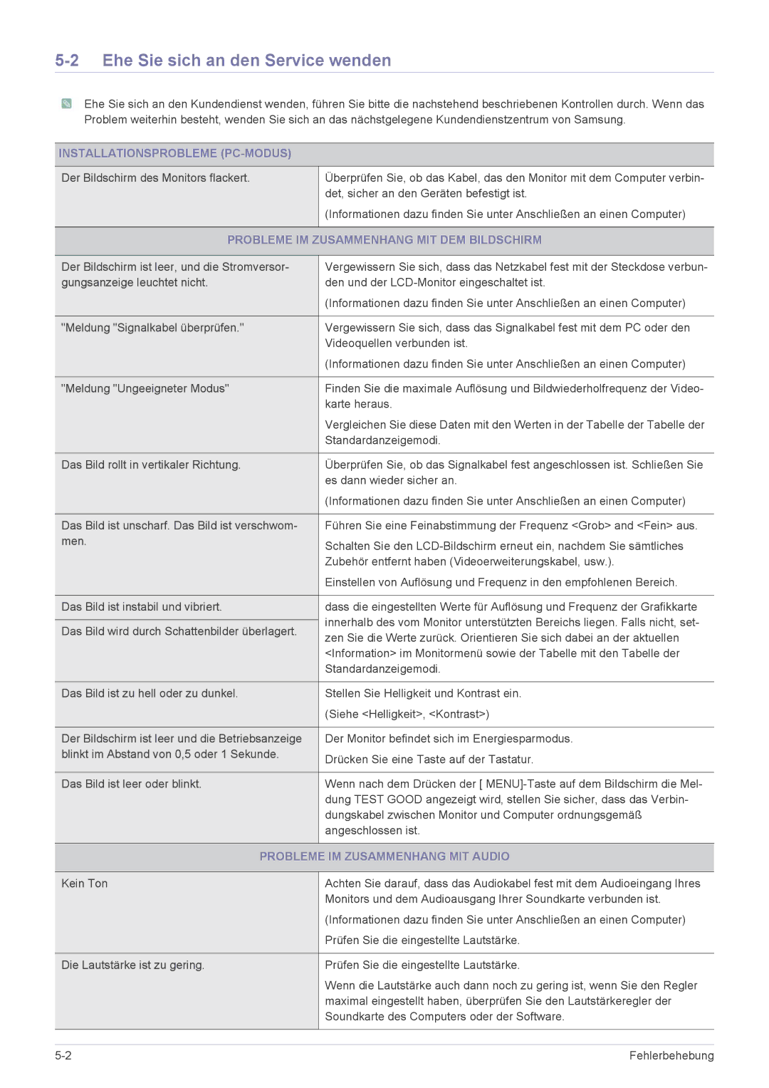 Samsung LS24EMLKF/EN manual Ehe Sie sich an den Service wenden, Installationsprobleme PC-MODUS 