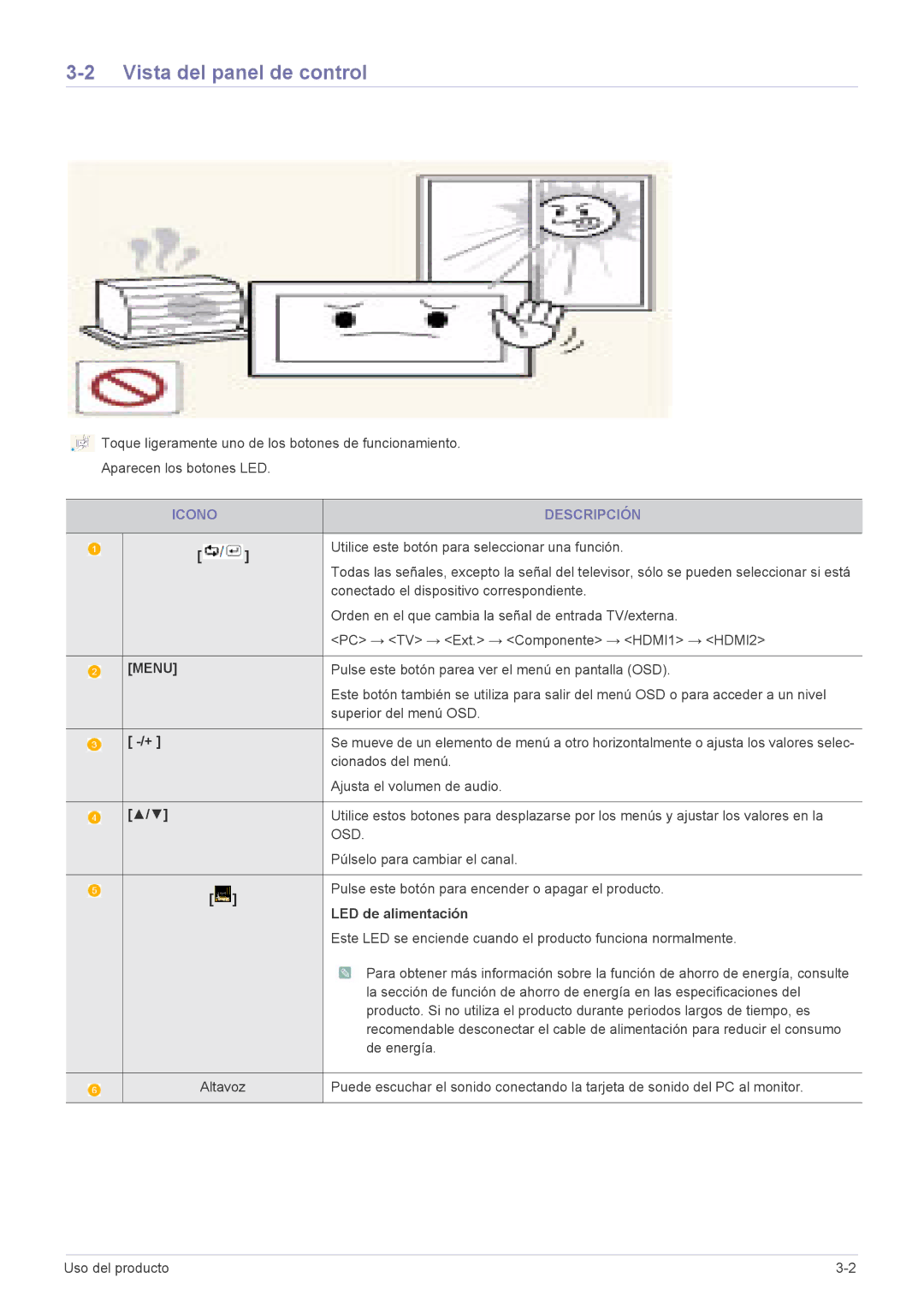 Samsung LS24EMLKF/EN manual Vista del panel de control, Icono Descripción, LED de alimentación 