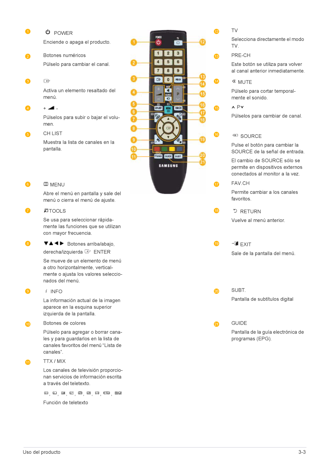 Samsung LS24EMLKF/EN Muestra la lista de canales en la pantalla, Función de teletexto Selecciona directamente el modo TV 