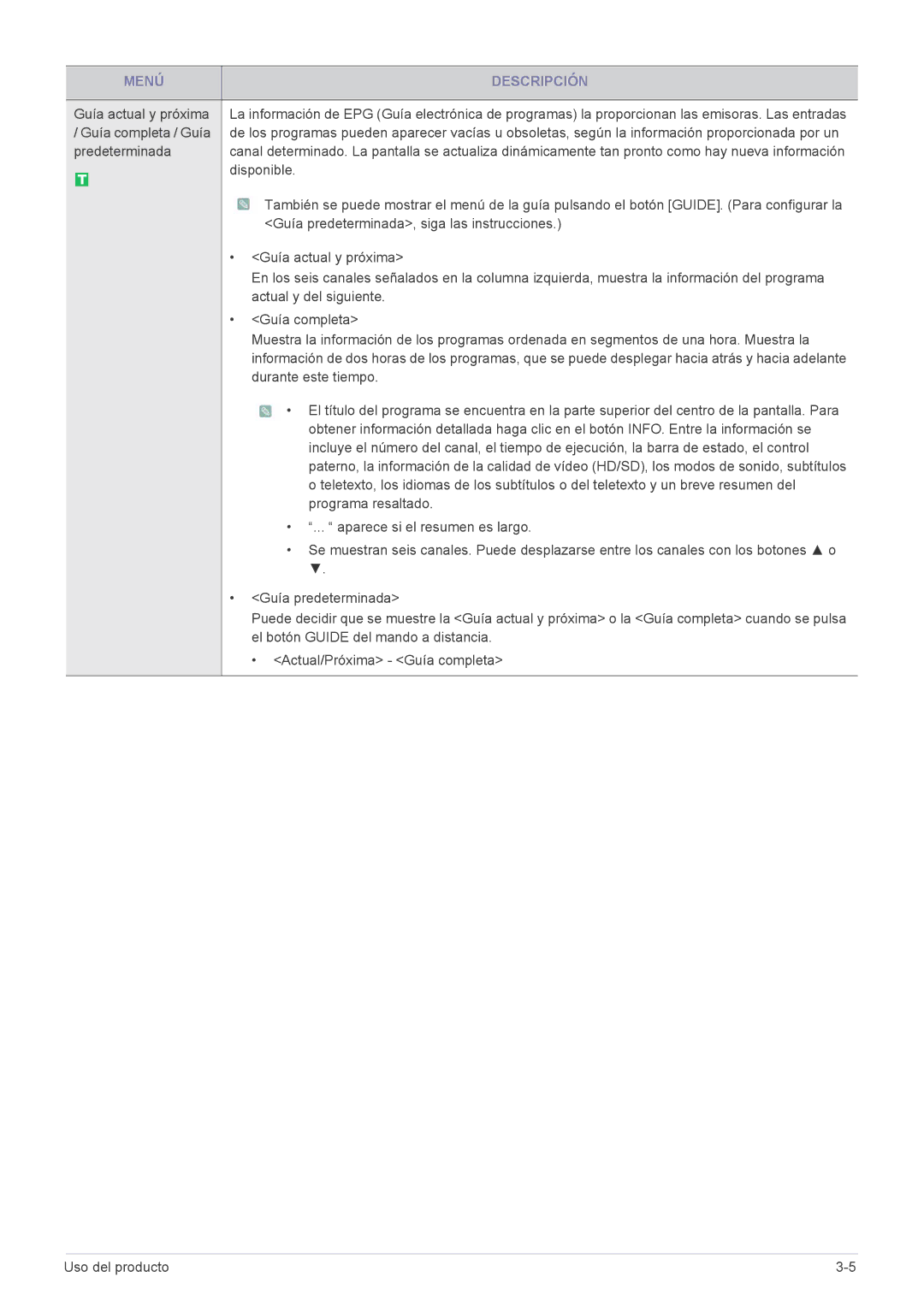 Samsung LS24EMLKF/EN Guía actual y próxima, Guía completa / Guía, Disponible, Guía predeterminada, siga las instrucciones 