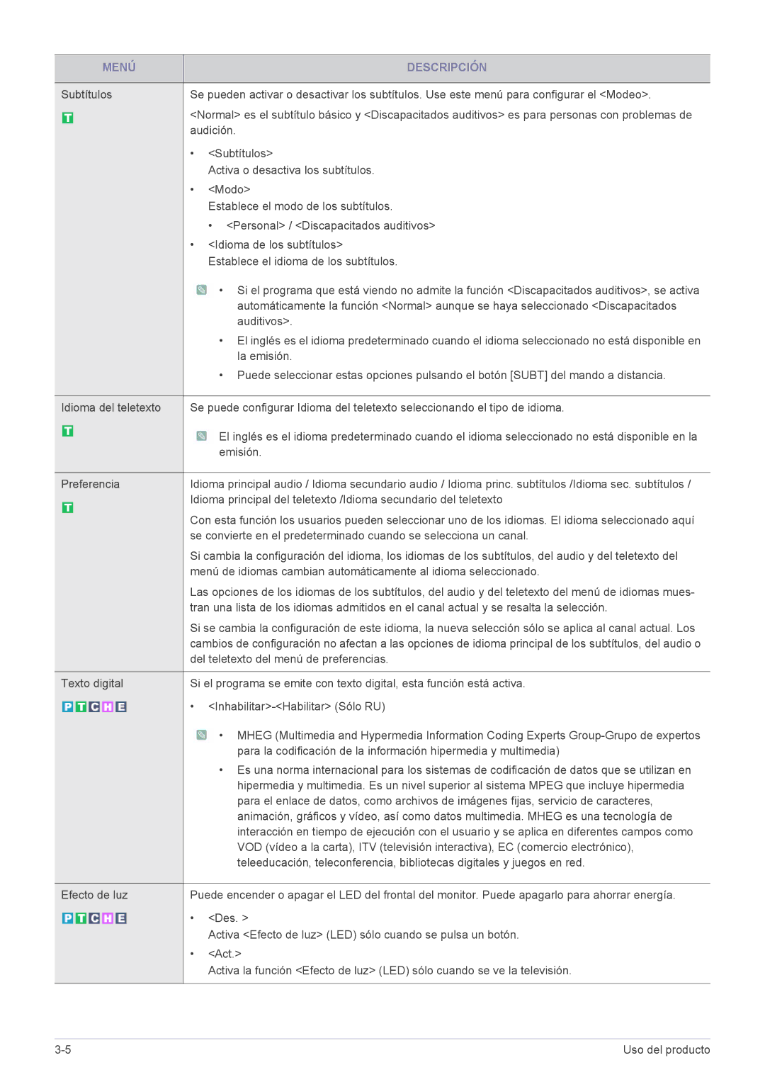 Samsung LS24EMLKF/EN manual Audición, Activa o desactiva los subtítulos, Establece el modo de los subtítulos, Emisión 