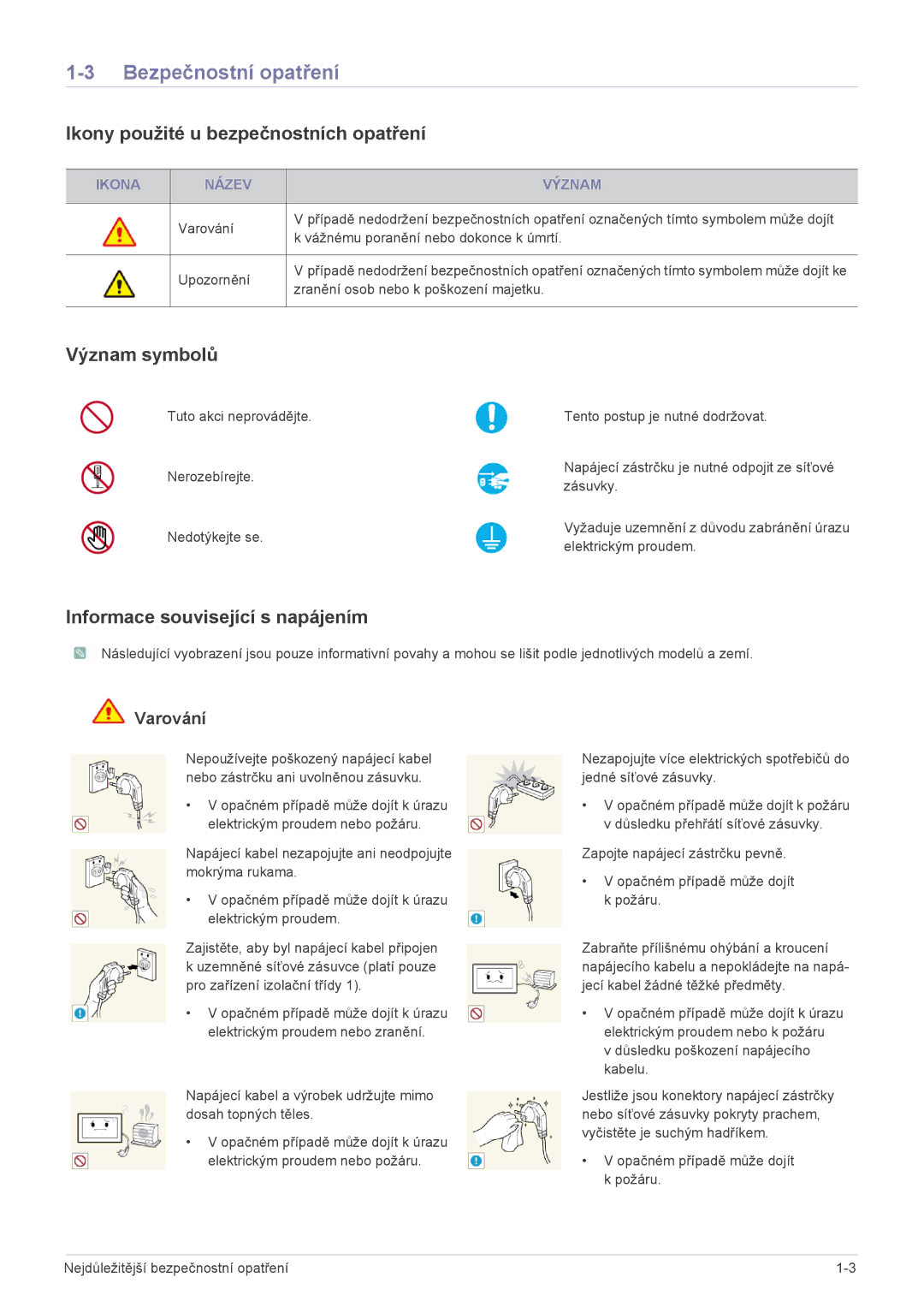 Samsung LS24EMLKF/EN manual Bezpečnostní opatření, Ikony použité u bezpečnostních opatření, Význam symbolů 