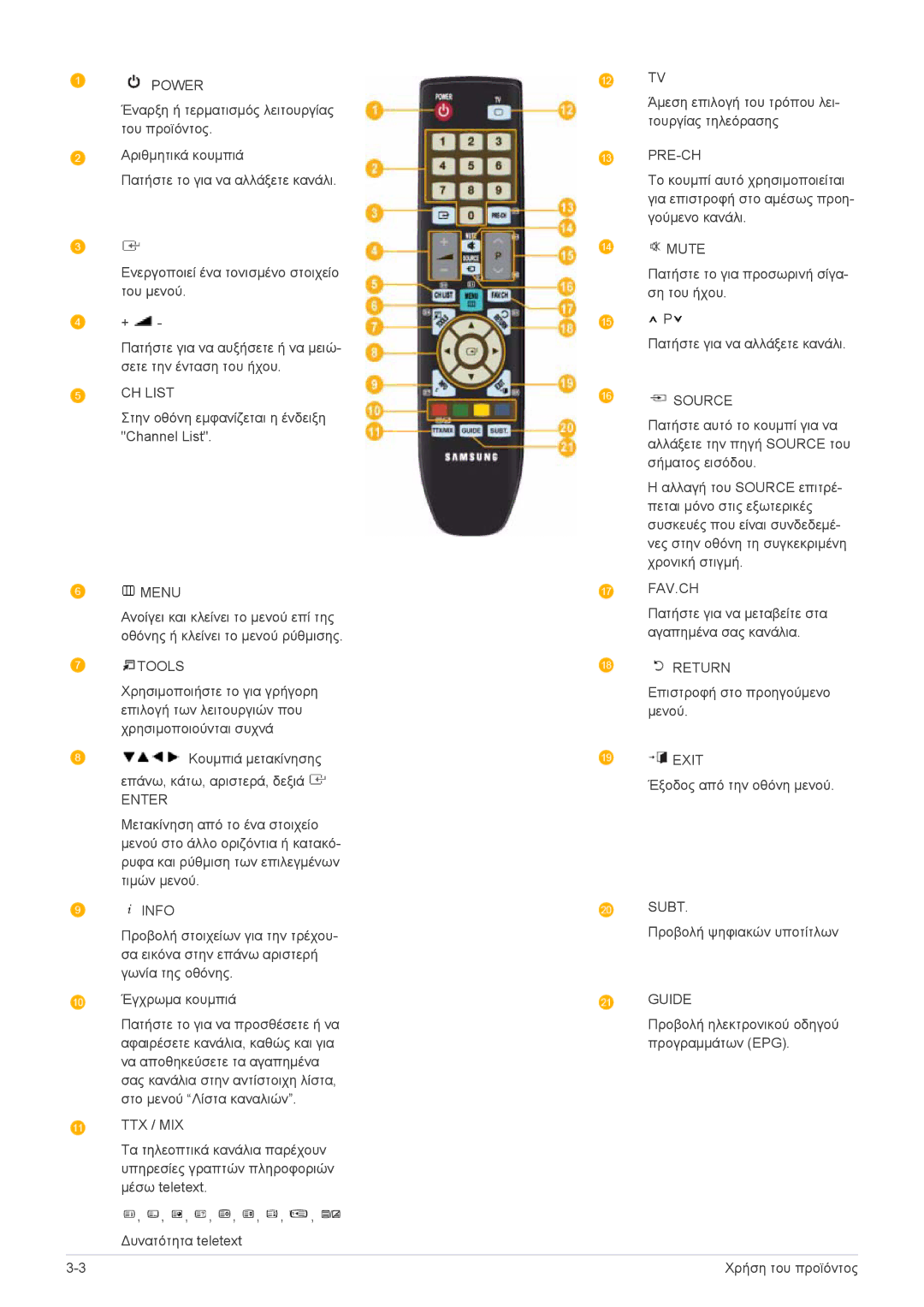 Samsung LS24EMLKF/EN manual CH List 