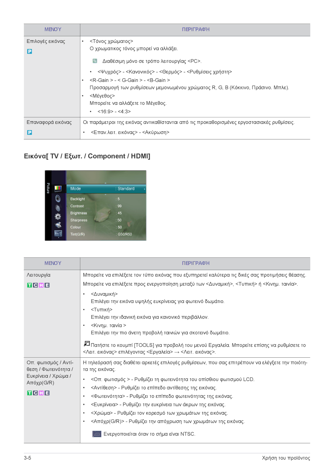 Samsung LS24EMLKF/EN manual Εικόνα TV / Εξωτ. / Component / Hdmi 