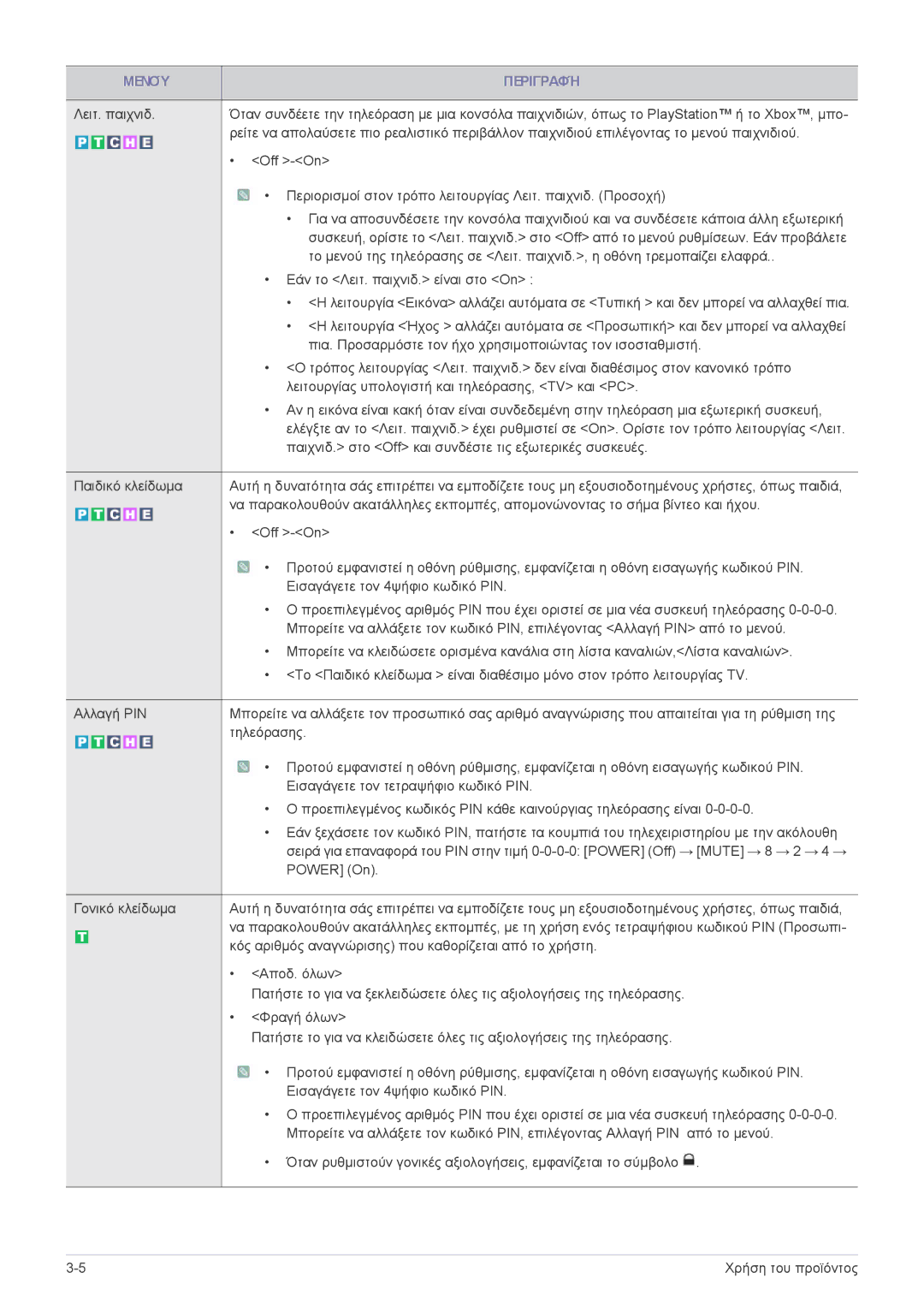 Samsung LS24EMLKF/EN manual Μενού Περιγραφή 