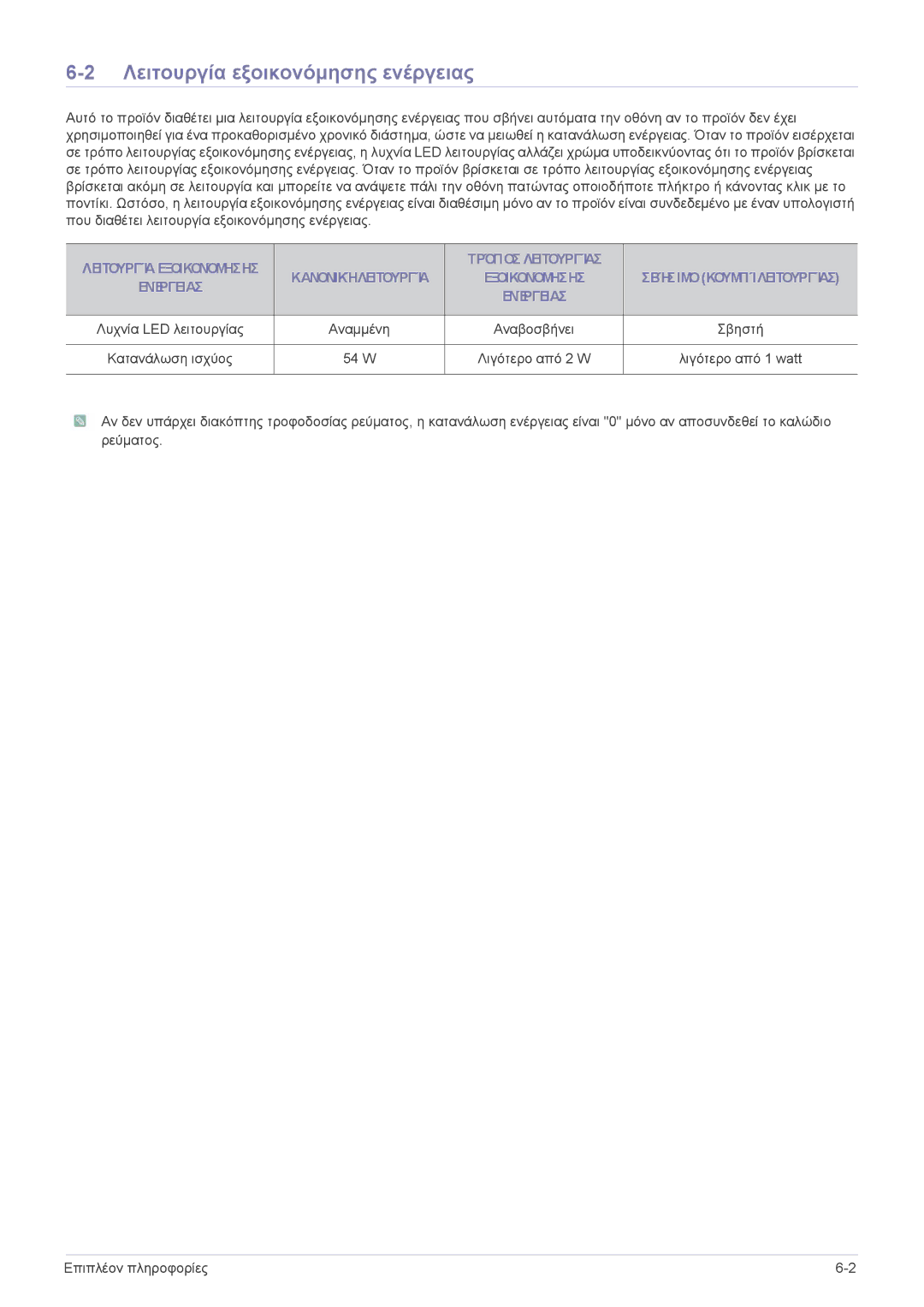 Samsung LS24EMLKF/EN manual Λειτουργία εξοικονόμησης ενέργειας, Τρόποσ Λειτουργίασ 