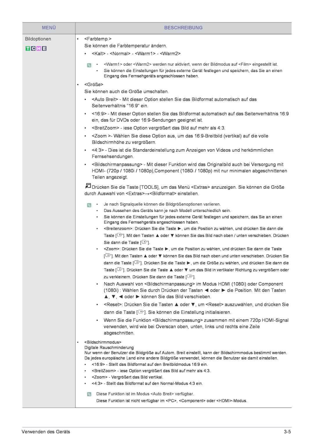 Samsung LS24EMLKF/EN manual Menü, Beschreibung 