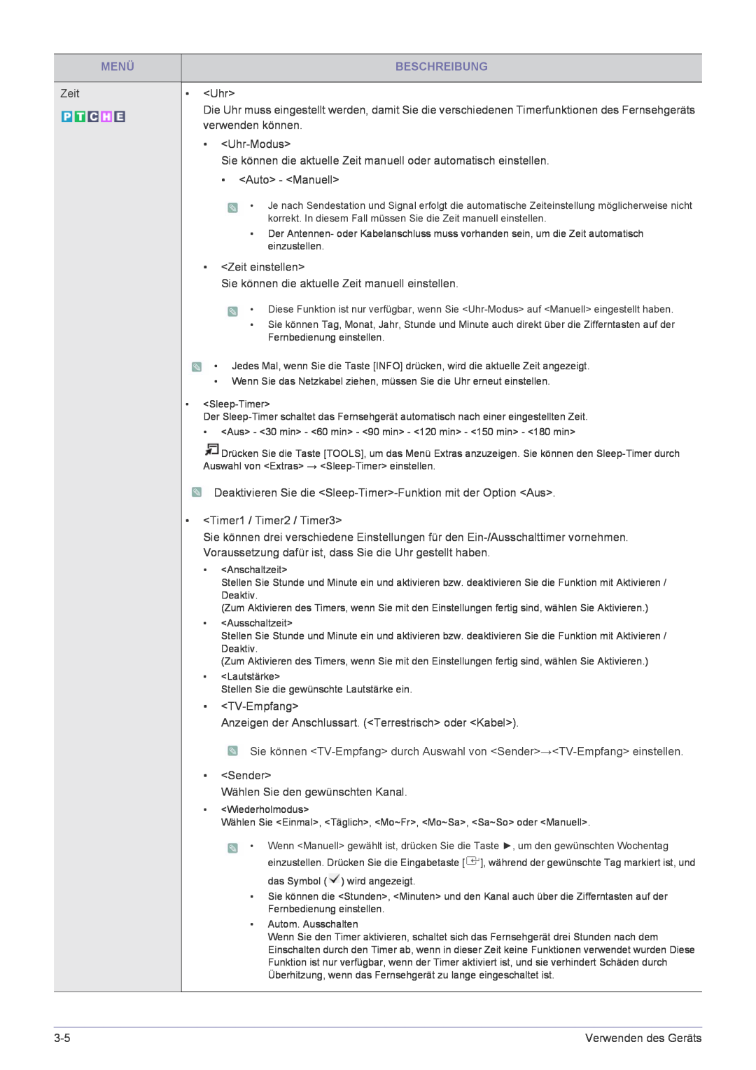 Samsung LS24EMLKF/EN manual Menü, Beschreibung 