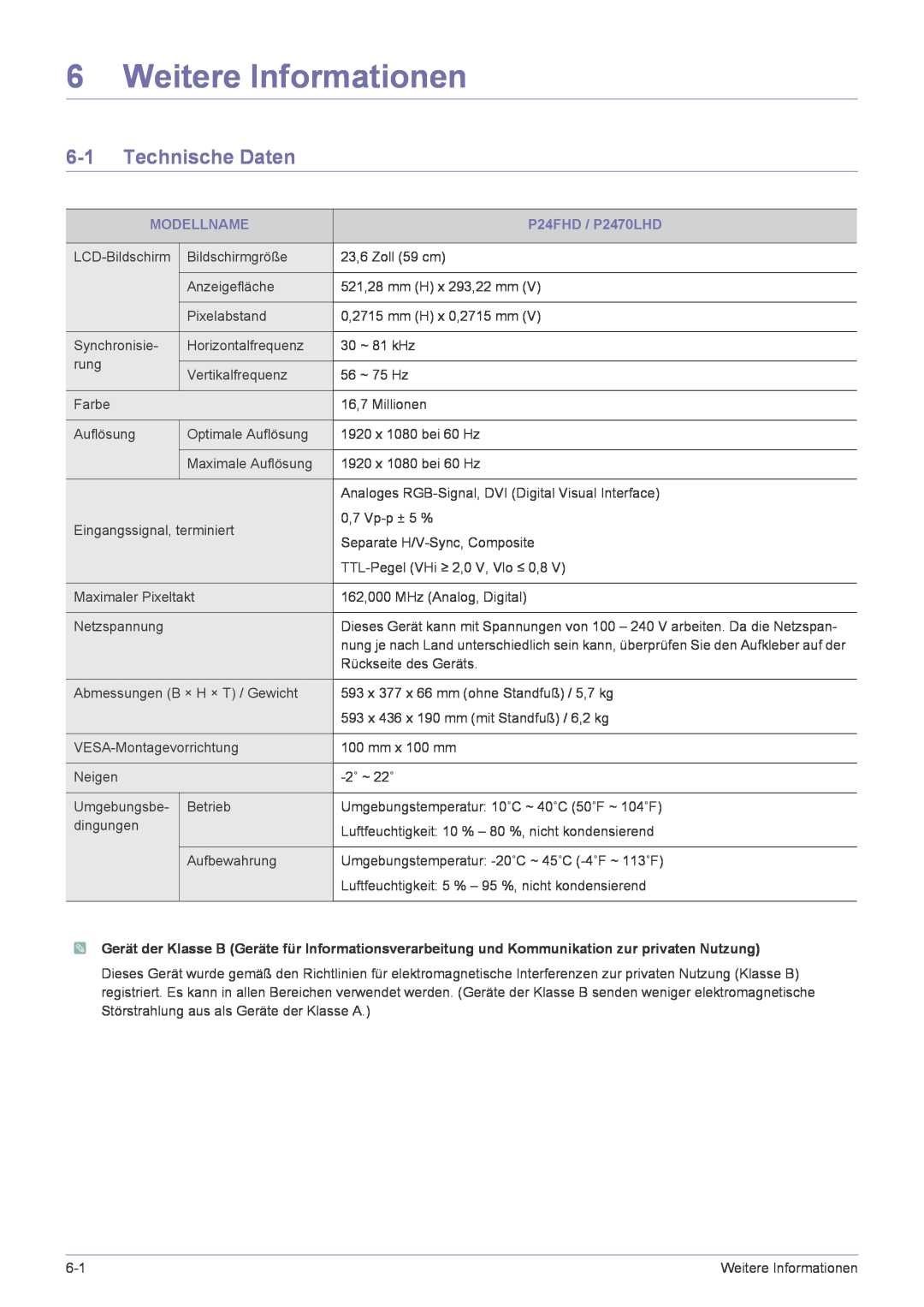 Samsung LS24EMLKF/EN manual Weitere Informationen, Technische Daten, Modellname, P24FHD / P2470LHD 