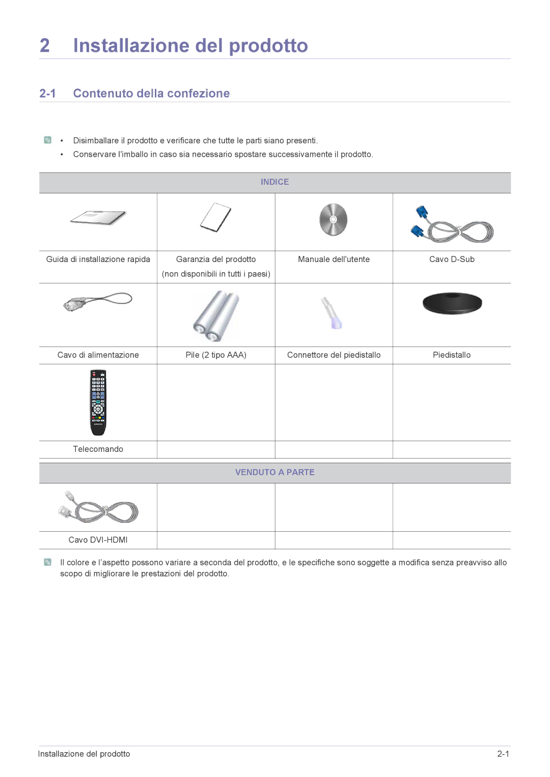 Samsung LS24EMLKU/EN manual Contenuto della confezione, Indice, Venduto a Parte 