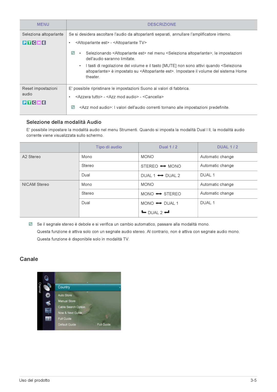 Samsung LS24EMLKU/EN manual Canale, Selezione della modalità Audio 