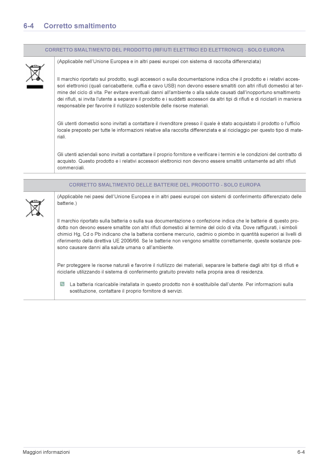 Samsung LS24EMLKU/EN manual Corretto smaltimento, Corretto Smaltimento Delle Batterie DEL Prodotto Solo Europa 