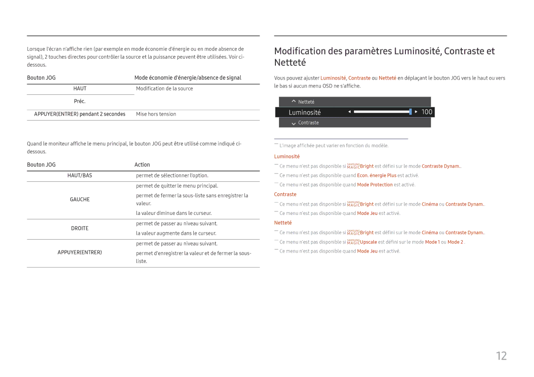 Samsung LS24F350FHUXEN Bouton JOG Mode économie dénergie/absence de signal, Bouton JOG Action, Modification de la source 