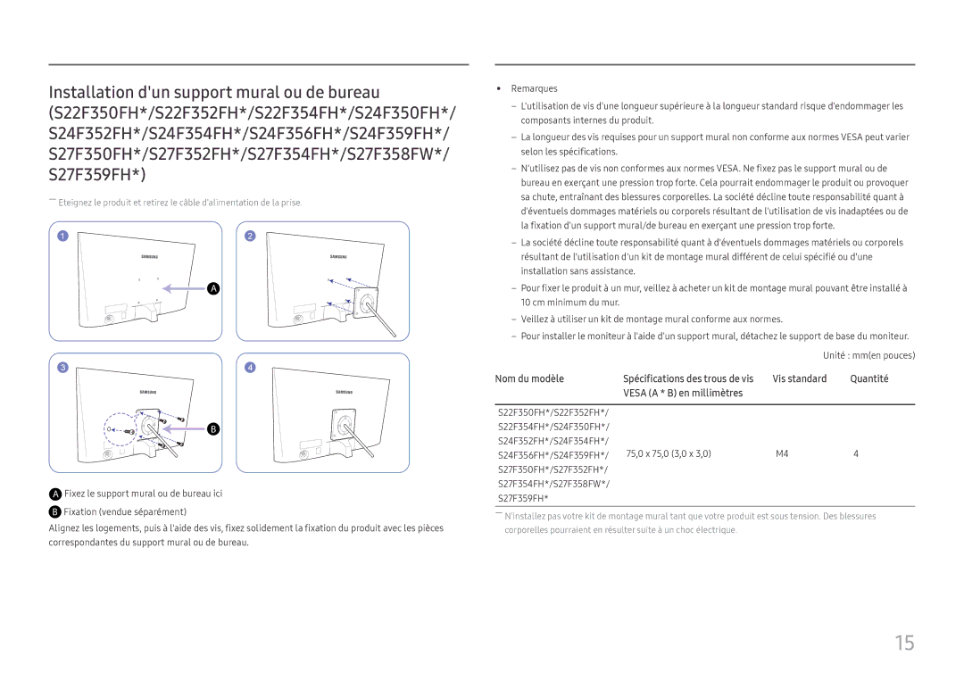 Samsung LS22F352FHUXEN manual Nom du modèle Spécifications des trous de vis Vis standard, Vesa a * B en millimètres 