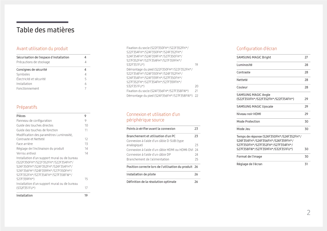Samsung LS27F350FHUXEN, LS24F350FHUXEN, LS24F352FHUXEN, LS22F352FHUXEN, LS22F350FHUXEN, LS32F351FUUXEN manual Table des matières 