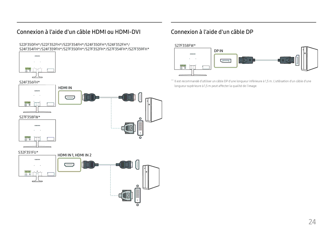 Samsung LS24F350FHUXEN, LS24F352FHUXEN manual Connexion à laide dun câble Hdmi ou HDMI-DVI, Connexion à laide dun câble DP 