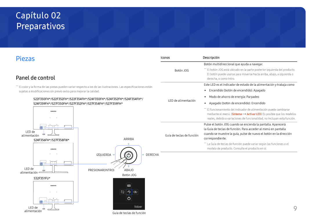 Samsung LS27F350FHUXEN, LS24F350FHUXEN, LS24F352FHUXEN manual Preparativos, Piezas, Panel de control, Iconos Descripción 