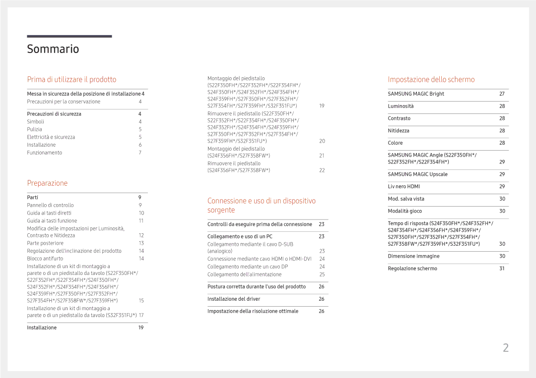 Samsung LS22F350FHUXEN, LS24F350FHUXEN, LS27F350FHUXEN, LS32F351FUUXEN manual Sommario 