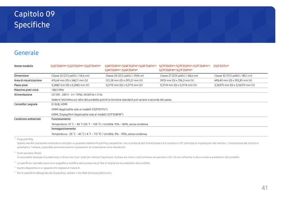 Samsung LS27F350FHUXEN, LS24F350FHUXEN, LS22F350FHUXEN, LS32F351FUUXEN manual Specifiche, Generale 