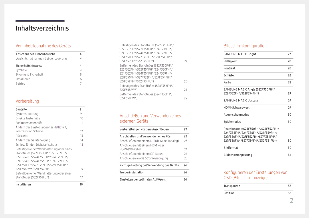 Samsung LS24F352FHUXEN, LS24F356FHUXEN, LS24F350FHUXEN, LS27F350FHUXEN, LS22F350FHUXEN, LS32F351FUUXEN manual Inhaltsverzeichnis 