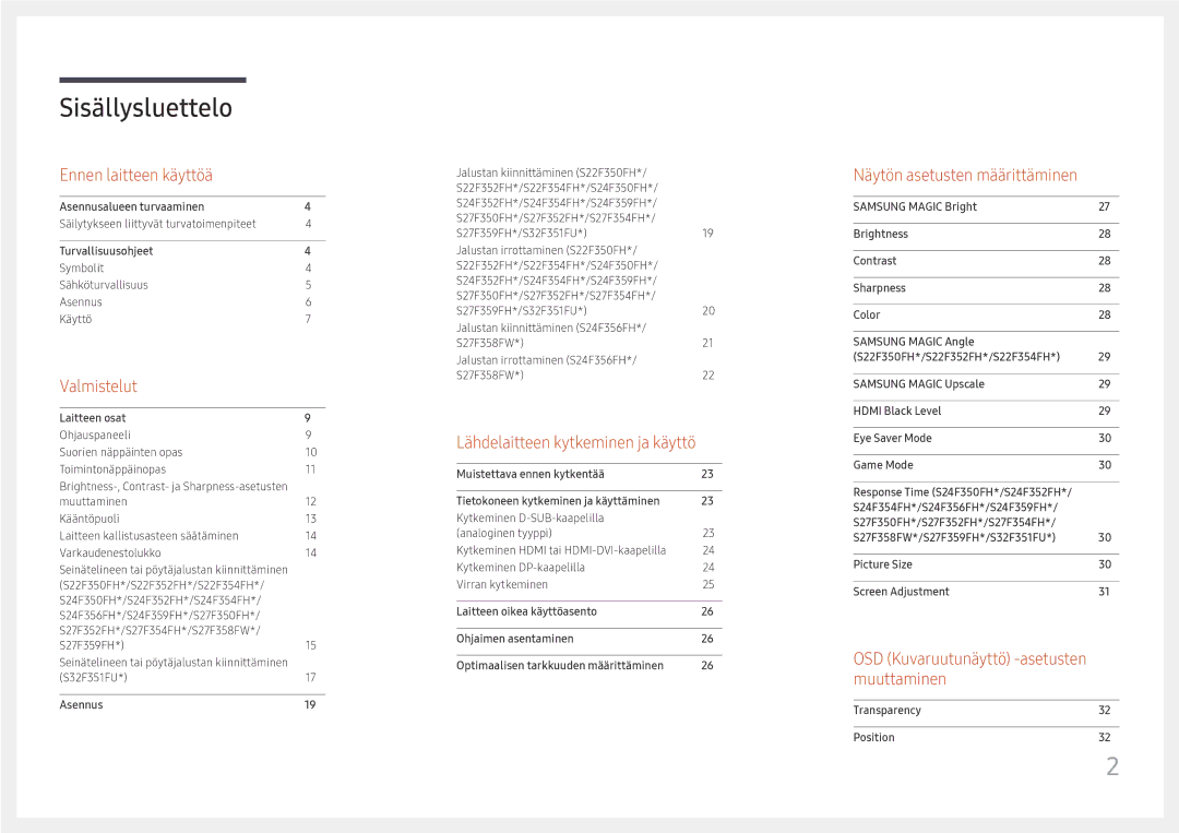 Samsung LS24F352FHUXEN, LS24F356FHUXEN, LS24F350FHUXEN, LS27F350FHUXEN, LS22F350FHUXEN, LS32F351FUUXEN manual Sisällysluettelo 