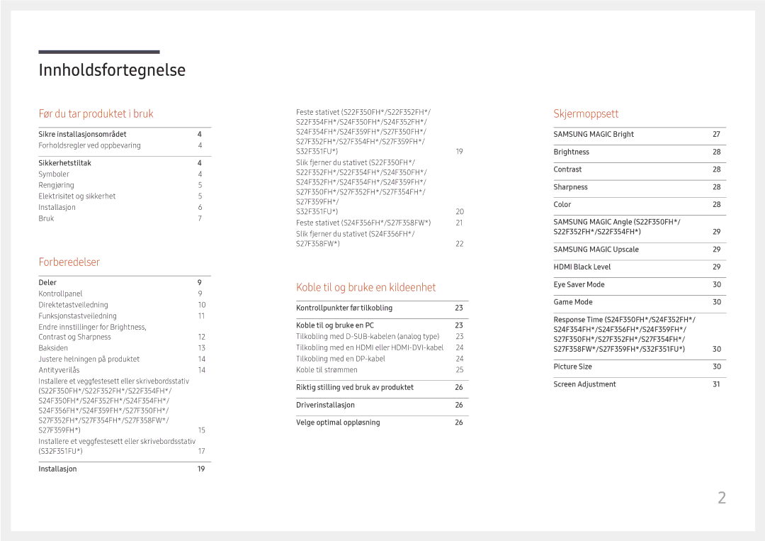 Samsung LS24F352FHUXEN, LS24F356FHUXEN, LS24F350FHUXEN, LS27F350FHUXEN, LS22F350FHUXEN, LS32F351FUUXEN Innholdsfortegnelse 