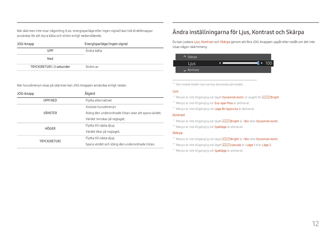 Samsung LS32F351FUUXEN manual Ändra inställningarna för Ljus, Kontrast och Skärpa, JOG-knapp Energisparläge/ingen signal 