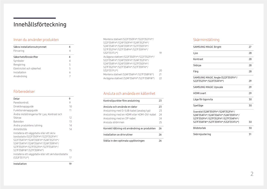 Samsung LS24F352FHUXEN, LS24F356FHUXEN, LS24F350FHUXEN, LS27F350FHUXEN, LS22F350FHUXEN, LS32F351FUUXEN Innehållsförteckning 