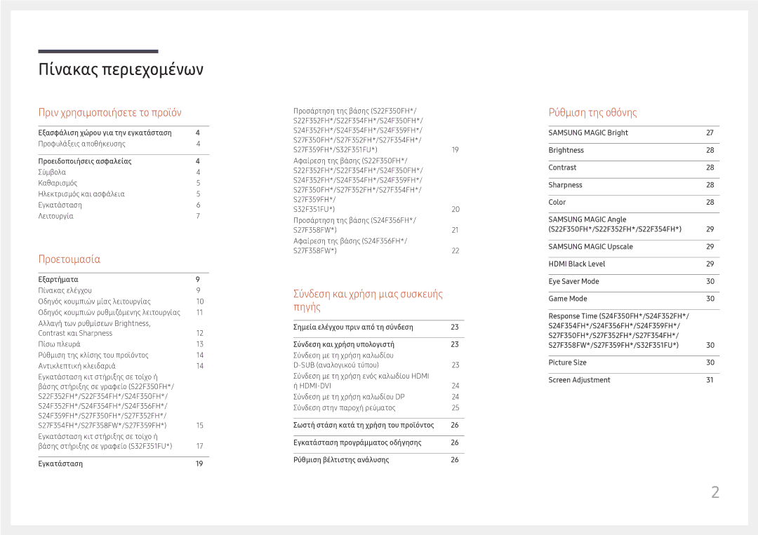 Samsung LS24F352FHUXEN, LS24F356FHUXEN, LS24F350FHUXEN, LS27F350FHUXEN, LS22F350FHUXEN manual Πίνακας περιεχομένων 