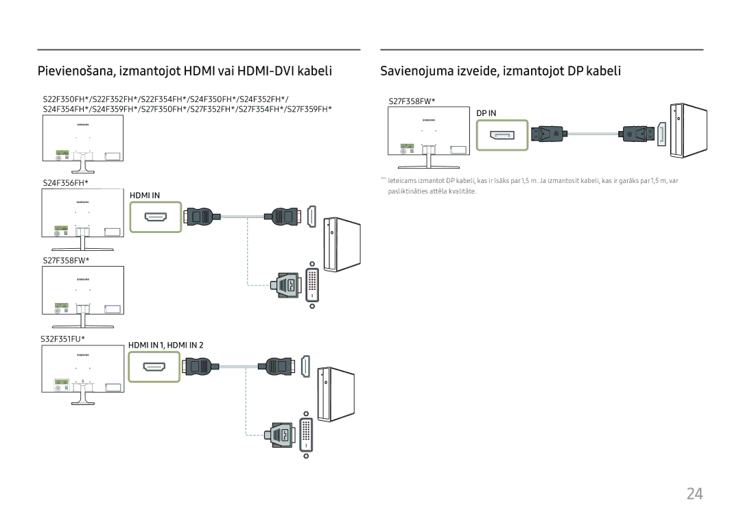 Samsung LS32F351FUUXEN manual Pievienošana, izmantojot Hdmi vai HDMI-DVI kabeli, Savienojuma izveide, izmantojot DP kabeli 