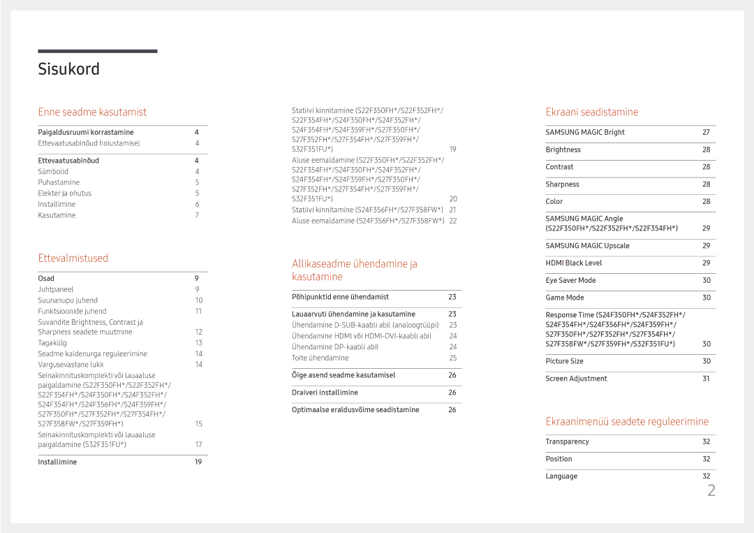 Samsung LS27F350FHUXEN, LS24F356FHUXEN, LS24F350FHUXEN, LS22F350FHUXEN, LS32F351FUUXEN manual Sisukord 