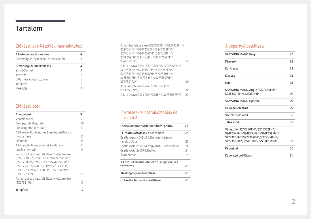 Samsung LS27F350FHUXEN, LS24F356FHUXEN, LS24F350FHUXEN, LS22F350FHUXEN, LS32F351FUUXEN, LS27F358FWUXEN manual Tartalom 