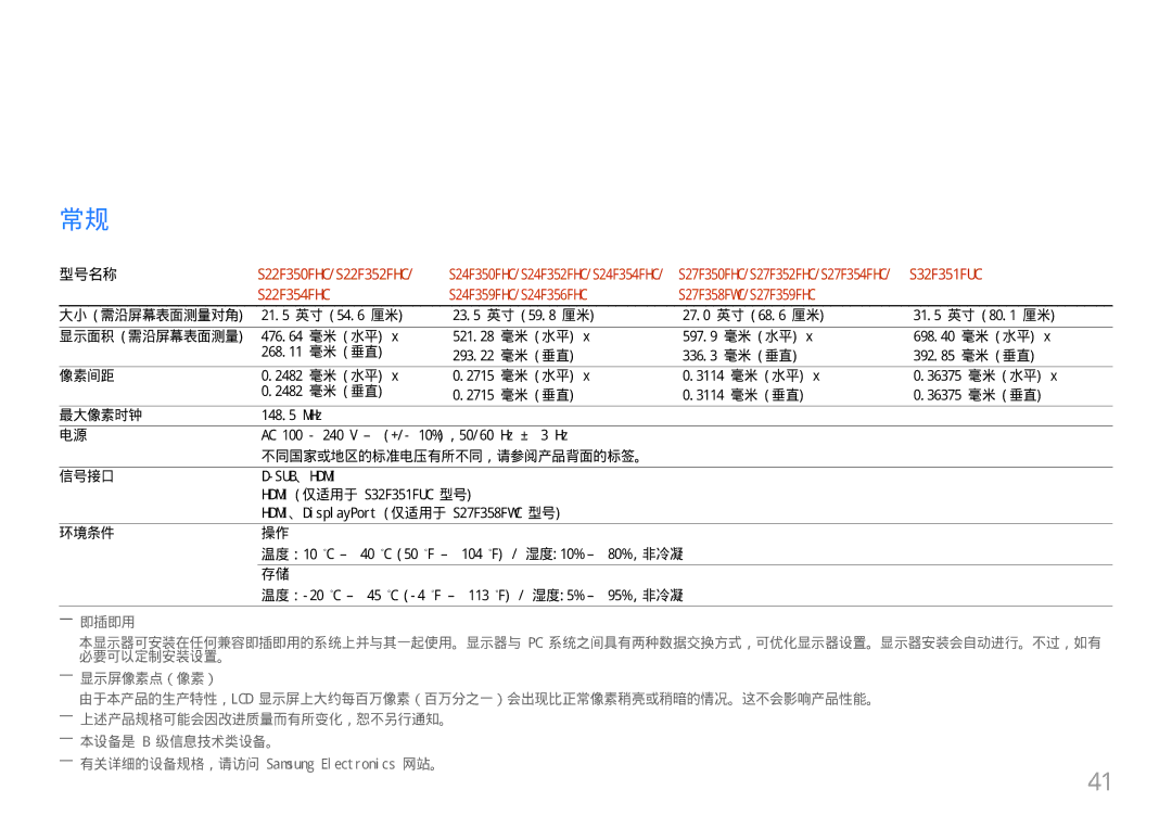 Samsung LS27F358FWUXEN, LS24F356FHUXEN manual S22F354FHC S24F359FHC/S24F356FHC S27F358FWC/S27F359FHC, ――本设备是 B 级信息技术类设备。 