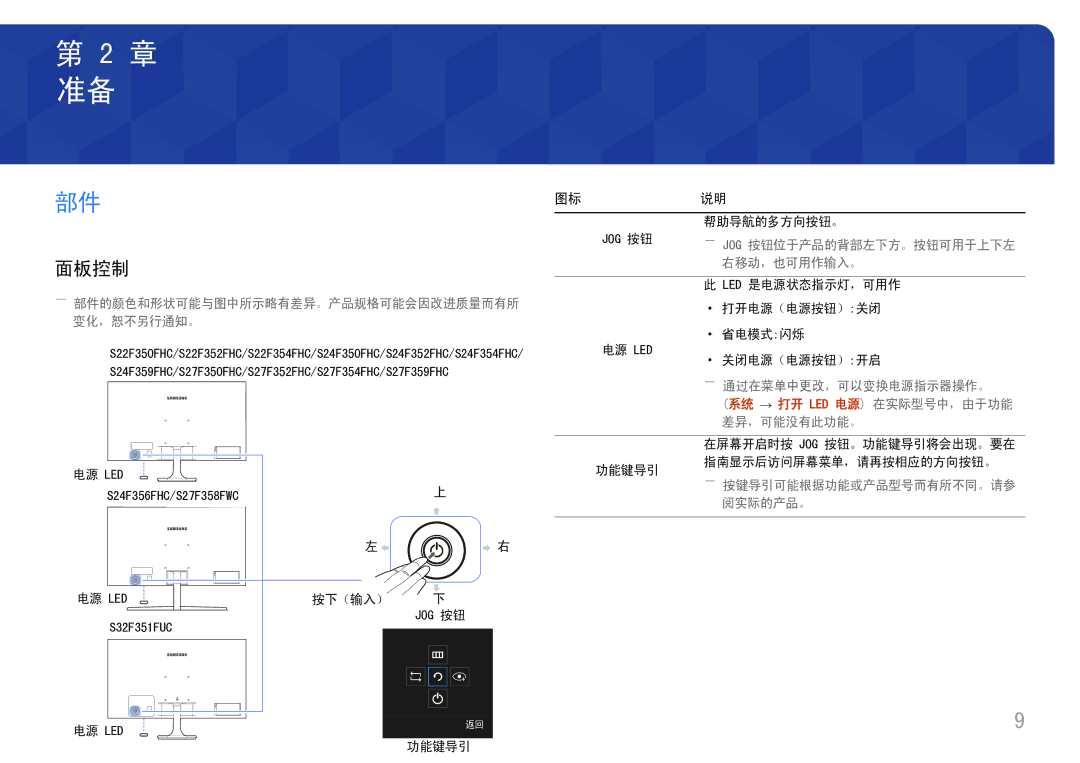 Samsung LS22F350FHUXEN, LS24F356FHUXEN, LS24F350FHUXEN, LS27F350FHUXEN, LS32F351FUUXEN, LS27F358FWUXEN manual 面板控制 