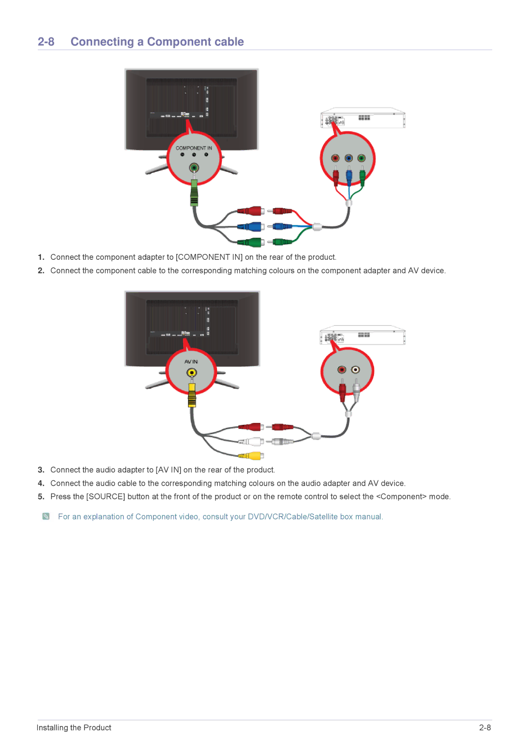 Samsung LS24F9DSME/EN, LS24F9DSM/EN, LS24F9DSM/XE manual Connecting a Component cable 