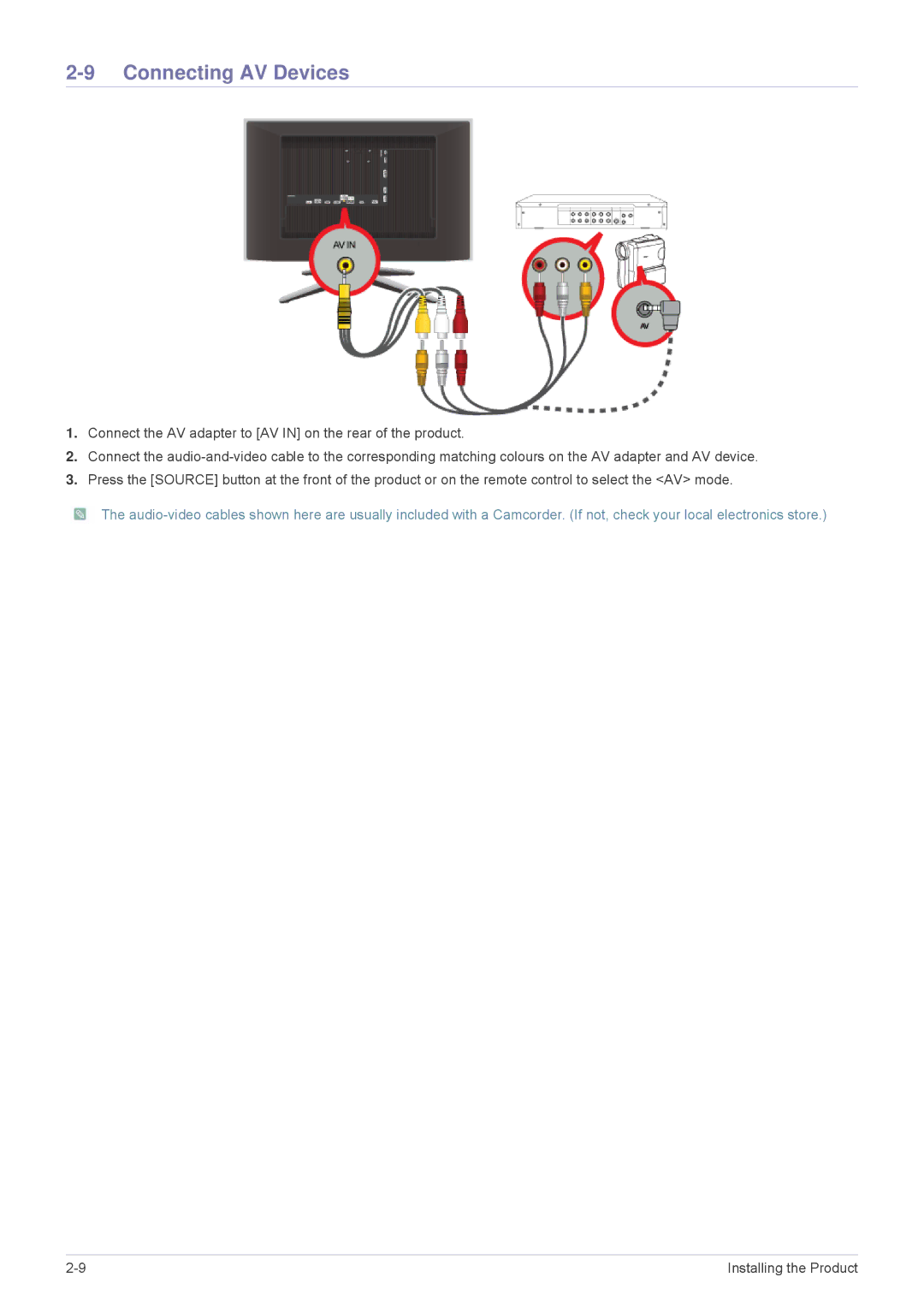 Samsung LS24F9DSM/XE, LS24F9DSM/EN, LS24F9DSME/EN manual Connecting AV Devices 