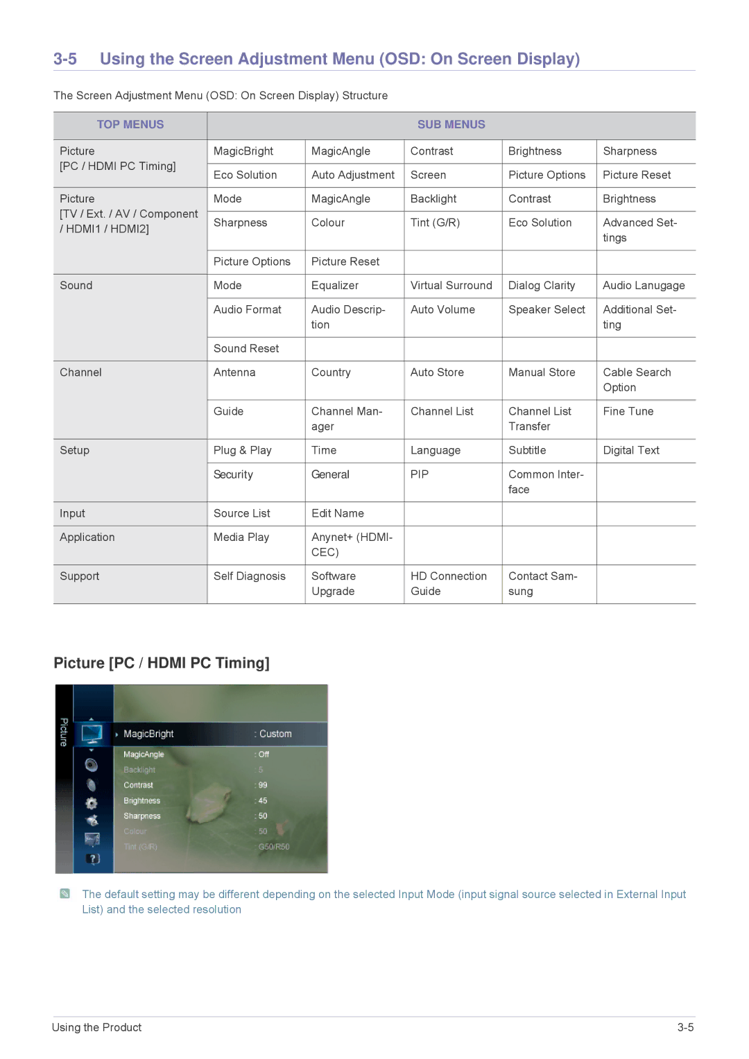 Samsung LS24F9DSM/EN, LS24F9DSME/EN Using the Screen Adjustment Menu OSD On Screen Display, Picture PC / Hdmi PC Timing 