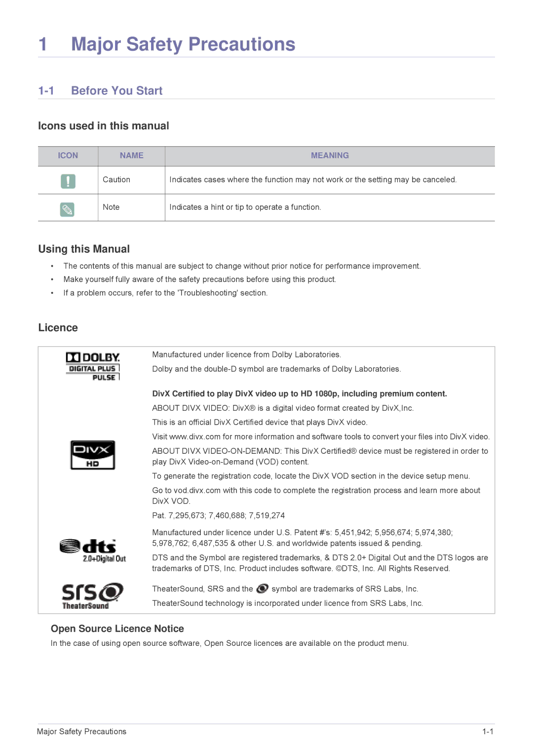 Samsung LS24F9DSME/EN Before You Start, Icons used in this manual, Using this Manual, Open Source Licence Notice 