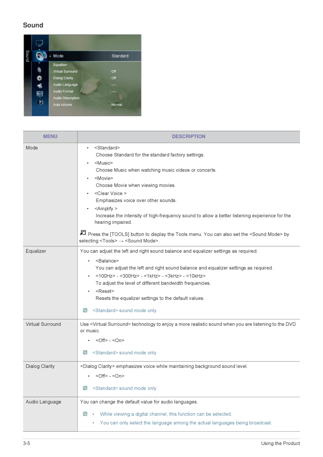 Samsung LS24F9DSM/EN, LS24F9DSME/EN, LS24F9DSM/XE manual Sound, Standard sound mode only 
