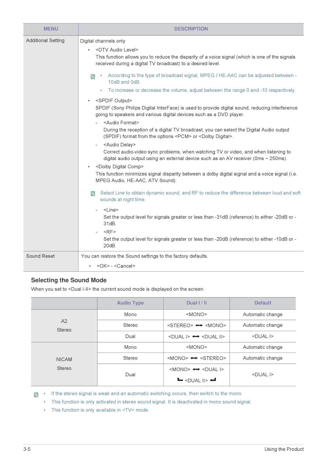 Samsung LS24F9DSM/XE, LS24F9DSM/EN, LS24F9DSME/EN manual Selecting the Sound Mode, Additional Setting Digital channels only 