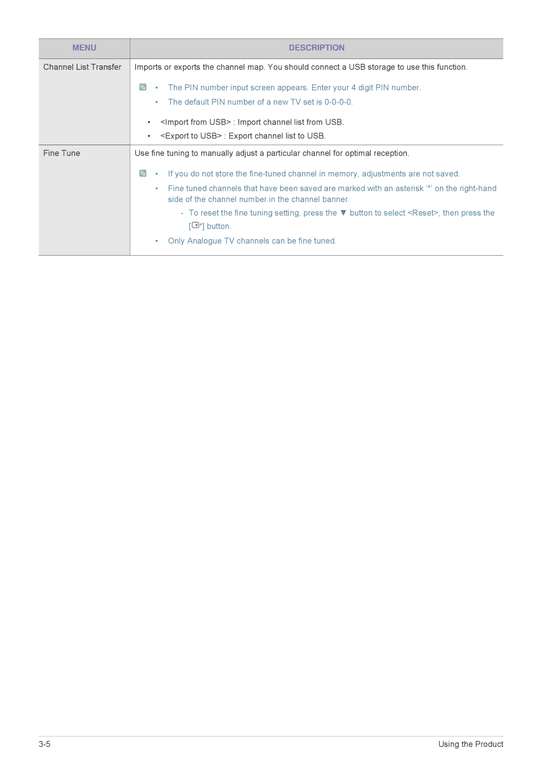 Samsung LS24F9DSM/XE, LS24F9DSM/EN, LS24F9DSME/EN manual Menu Description 