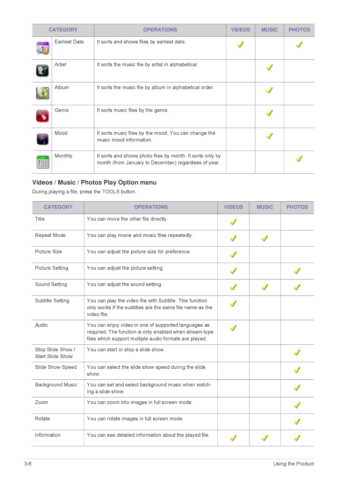 Samsung LS24F9DSM/XE, LS24F9DSM/EN, LS24F9DSME/EN manual Videos / Music / Photos Play Option menu, Audio 