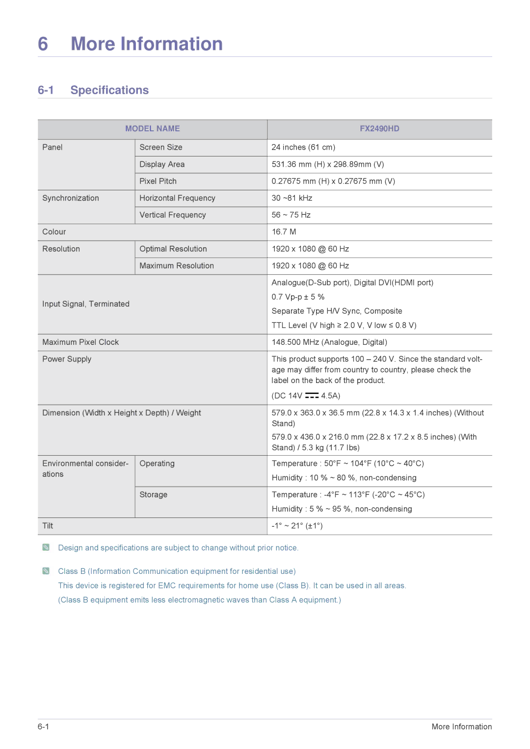 Samsung LS24F9DSME/EN, LS24F9DSM/EN, LS24F9DSM/XE manual Specifications, Model Name 