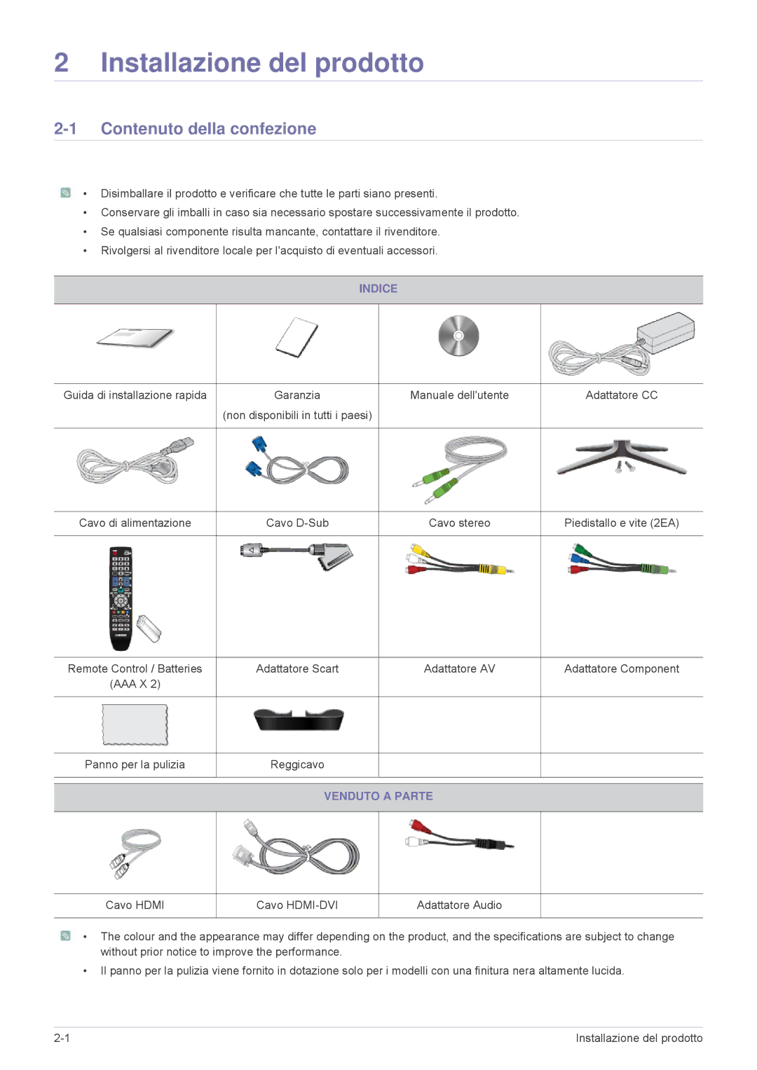 Samsung LS24F9DSME/EN, LS24F9DSM/EN manual Contenuto della confezione, Indice, Venduto a Parte 