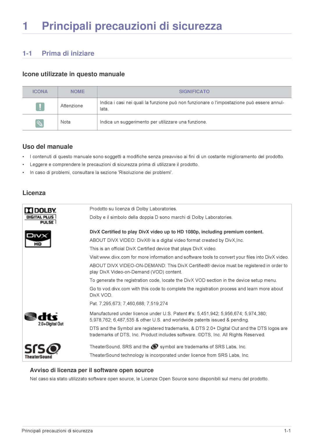 Samsung LS24F9DSM/EN, LS24F9DSME/EN Prima di iniziare, Icone utilizzate in questo manuale, Uso del manuale, Licenza 