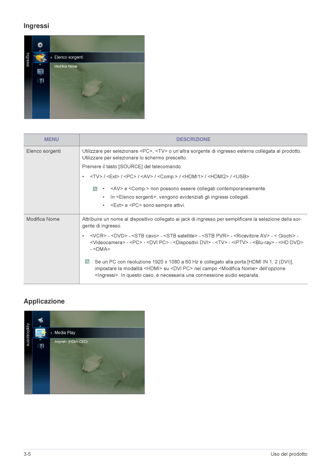 Samsung LS24F9DSME/EN, LS24F9DSM/EN manual Ingressi, Applicazione, Gente di ingresso, Dma 