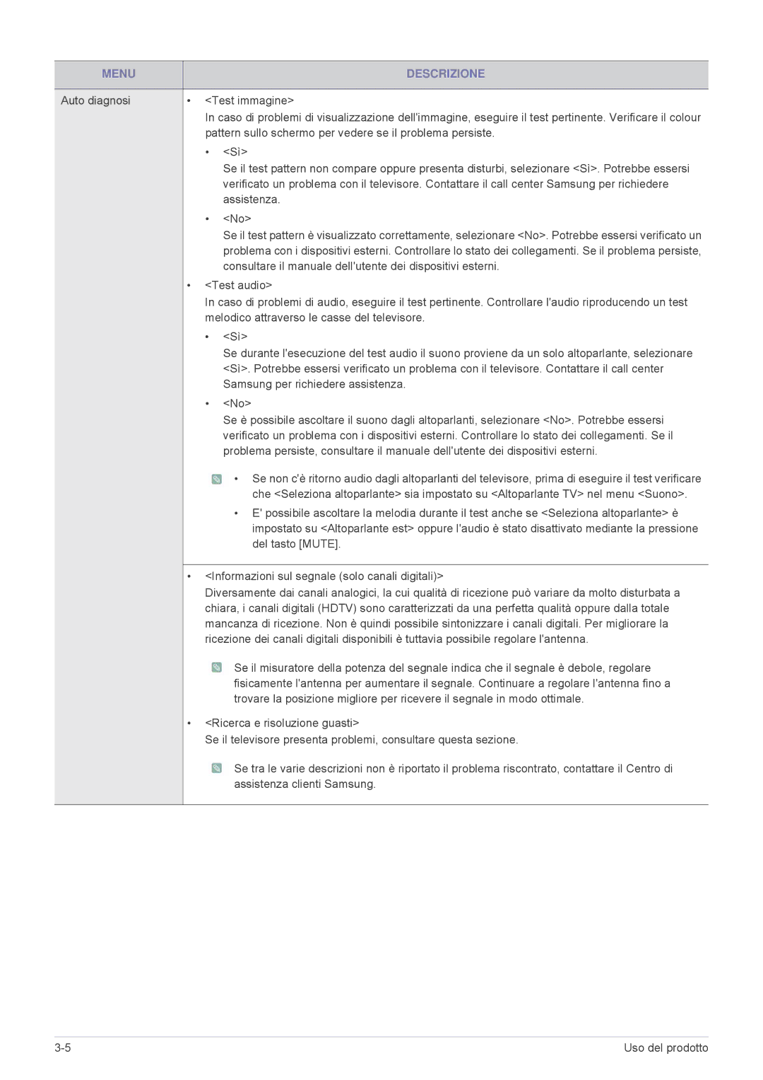 Samsung LS24F9DSME/EN Auto diagnosi Test immagine, Pattern sullo schermo per vedere se il problema persiste, Assistenza 