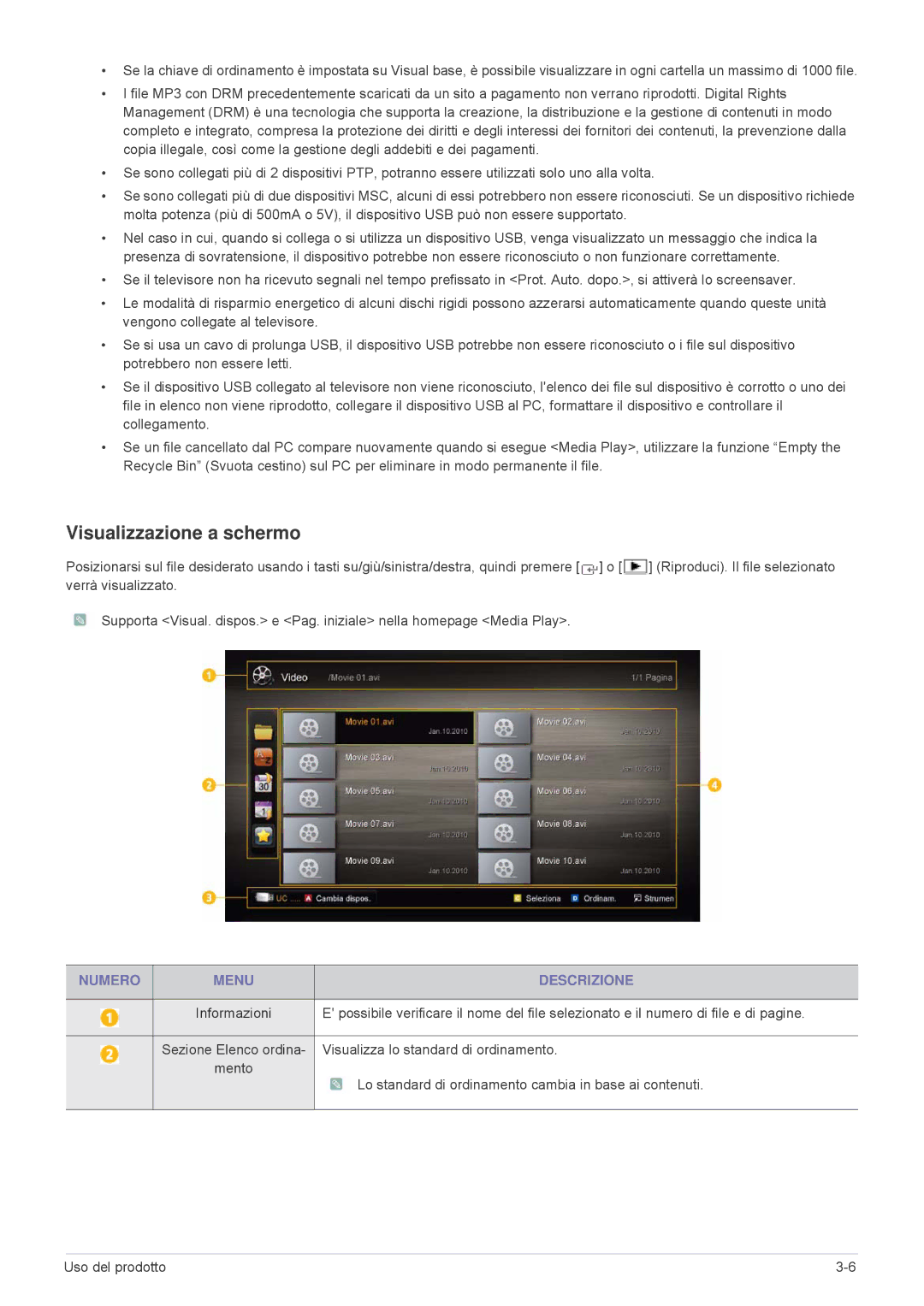 Samsung LS24F9DSM/EN, LS24F9DSME/EN manual Visualizzazione a schermo, Numero Menu Descrizione 