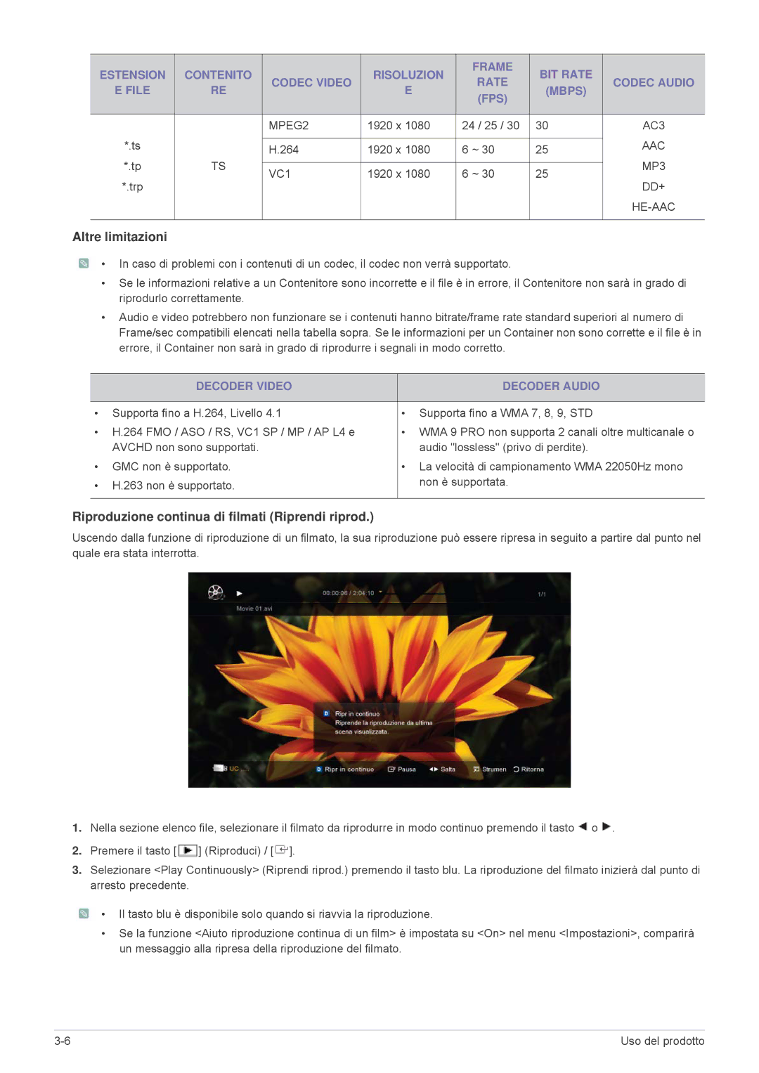 Samsung LS24F9DSME/EN, LS24F9DSM/EN manual x Trp, Decoder Video Decoder Audio 